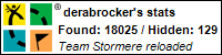 Profile for derabrocker Profile for derabrocker